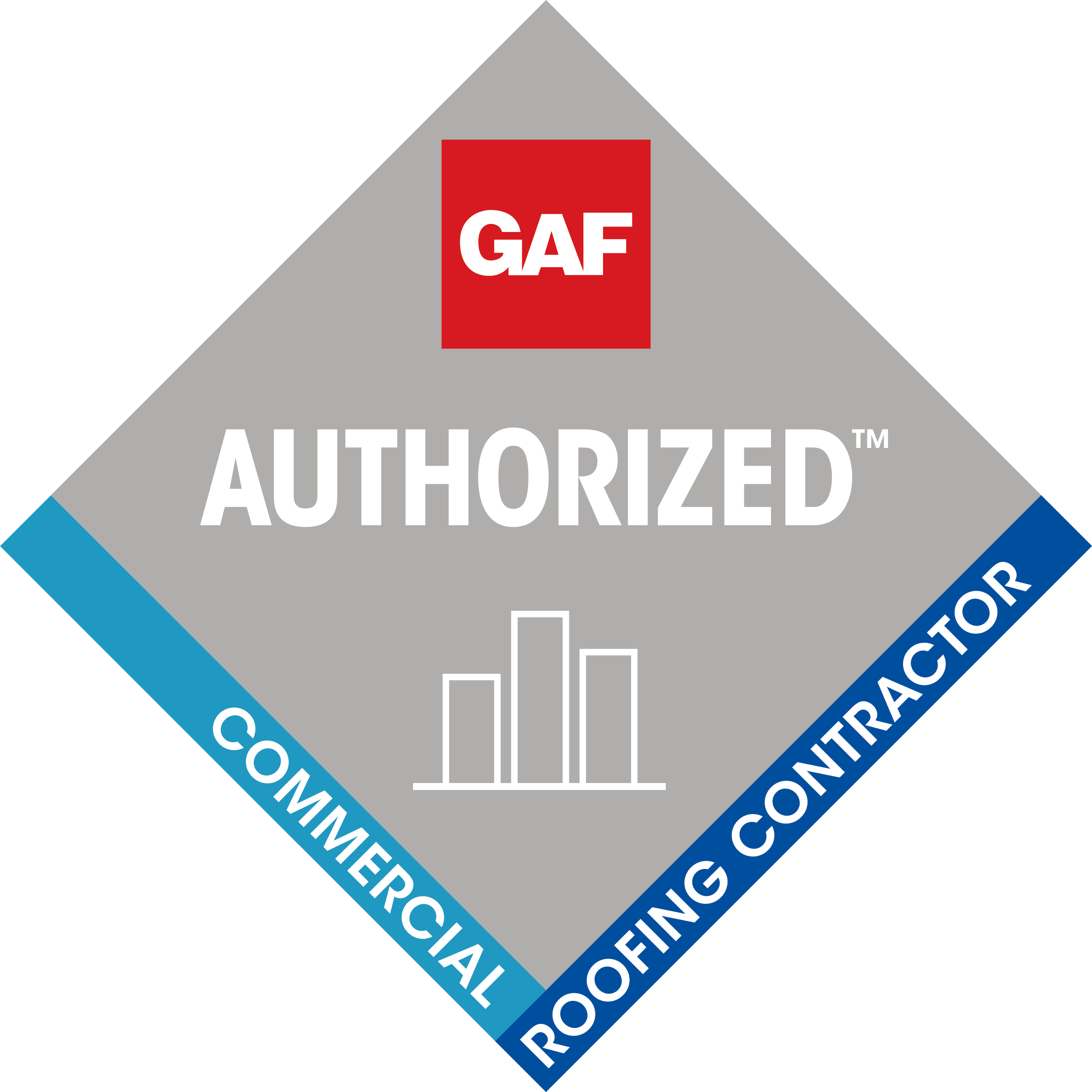 GAF - Commercial Authorized